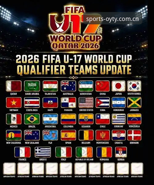 U17世界杯抽签结果详解：中国男女足分组形势与赛事前瞻