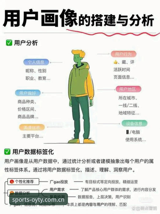 资深用户深度解析：欧亿体育平台安装全流程实战经验分享